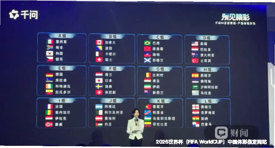 美加墨世界杯平台